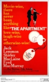 The Apartment | ShotOnWhat?