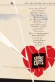 Short Cuts | ShotOnWhat?