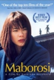 Maborosi | ShotOnWhat?