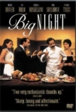 Big Night | ShotOnWhat?