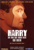 With a Friend Like Harry... | ShotOnWhat?