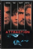Attraction | ShotOnWhat?