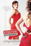 Efectos secundarios | ShotOnWhat?