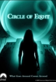 Circle of Eight | ShotOnWhat?