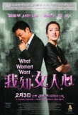 Wo zhi nv ren xin | ShotOnWhat?