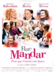 Rue Mandar | ShotOnWhat?